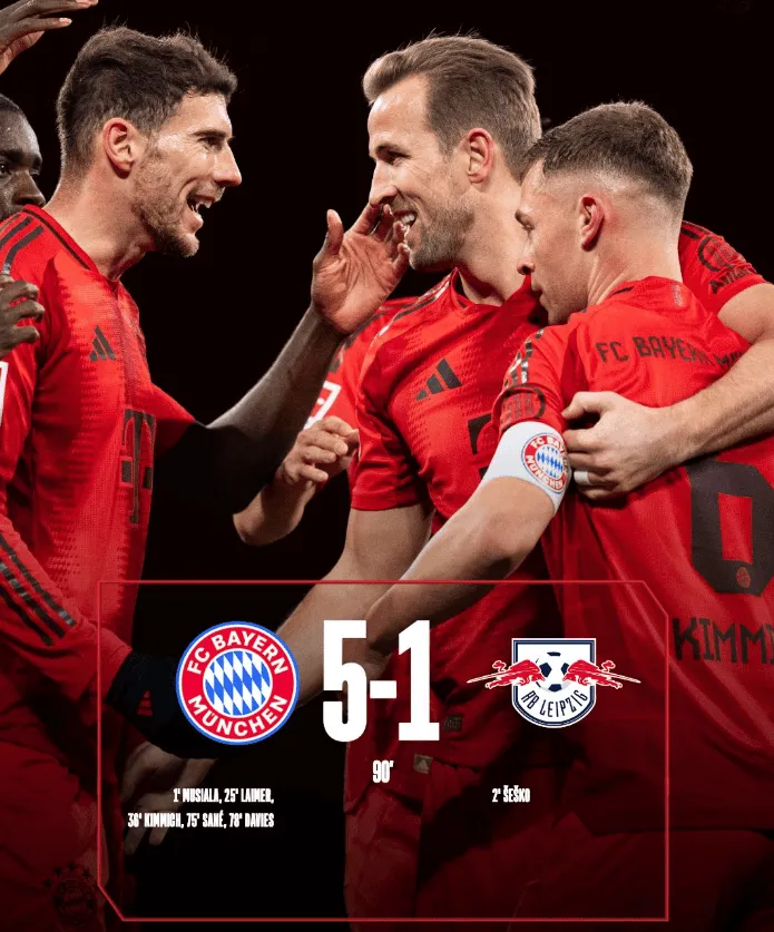 Bayern rozbił RB Lipsk 5:1!